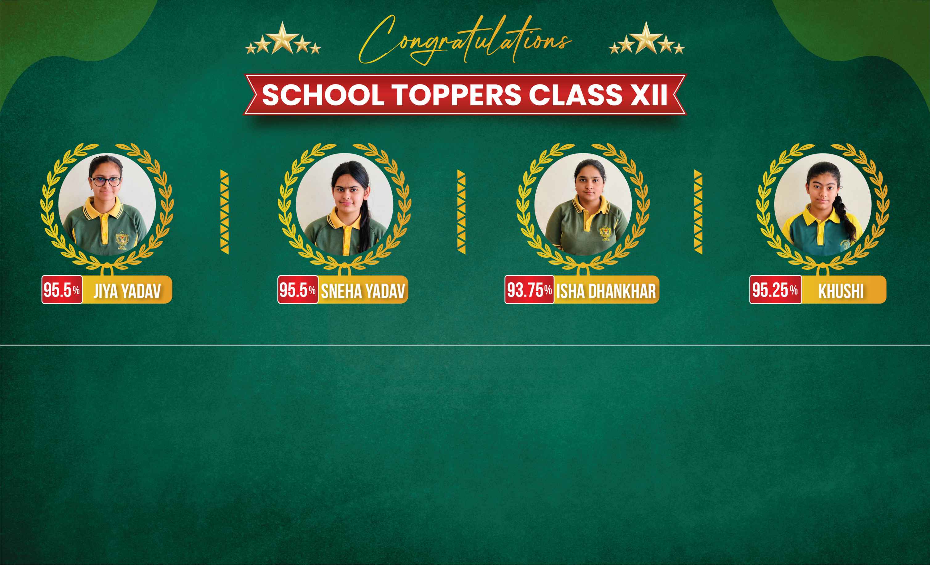 DPS Pataudi Class 12 Toppers Results 2024-25